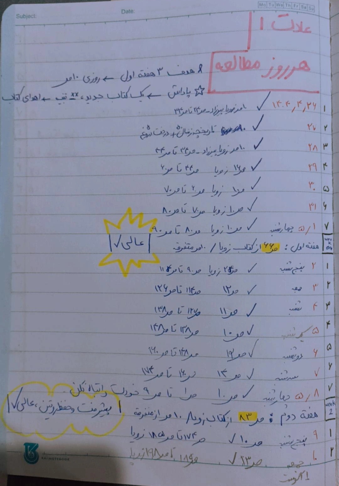 اینم مدلی که من عادتم رو پیگیری کردم. شما می‌تونین مدل خودتونو طراحی کنین. ایده پردازی کنین. رنگش کنین. خلاق باشین توی این کارا. زمان بزارین براش. ارزشش و داره. حداقل برای من داشته تا الان.