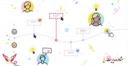 مقایسه نقشه سفر مشتری در B2B و B2C