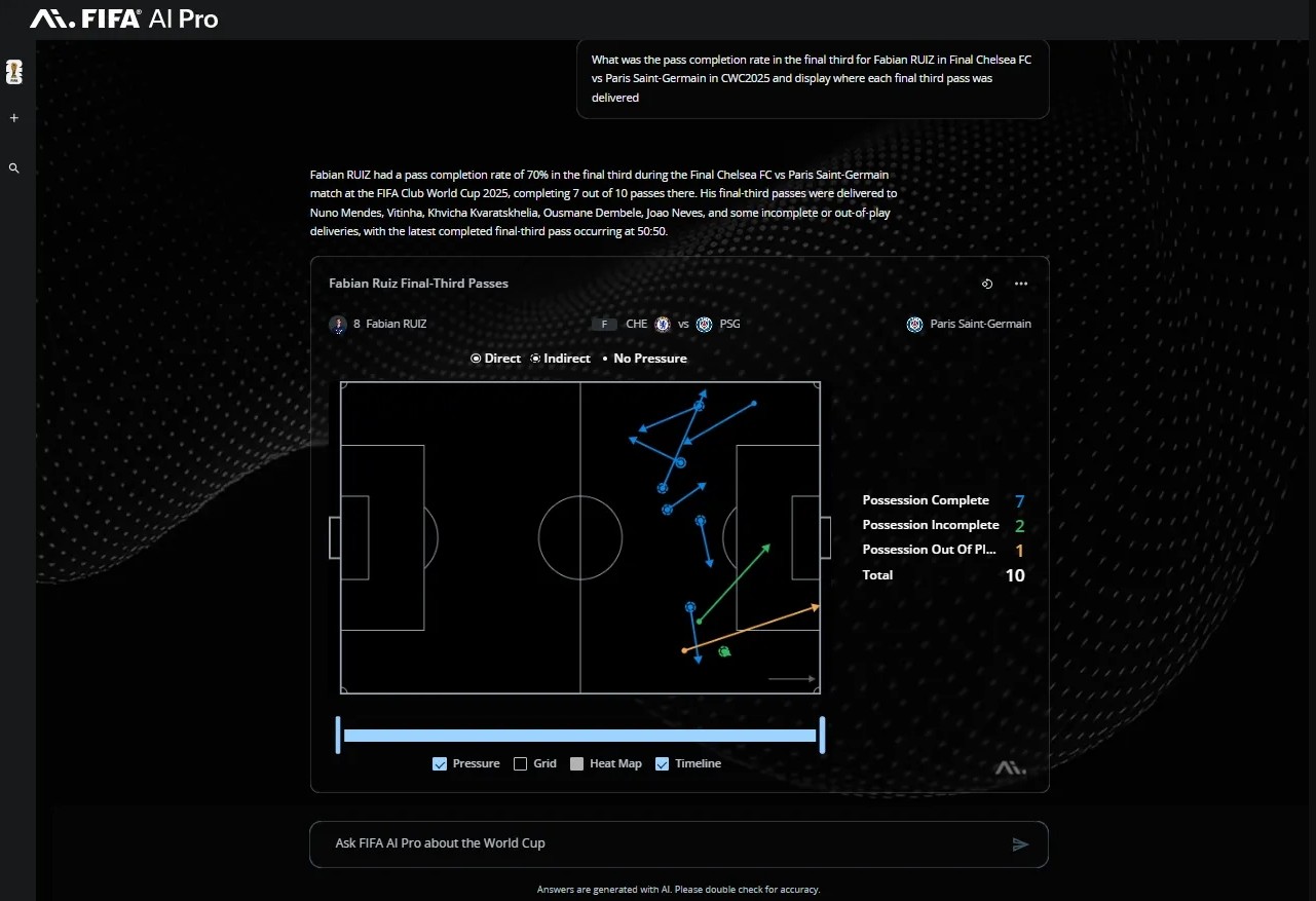 عکس از نسخه تحت وب FIFA AI Pro ساخته شده توسط Lenovo