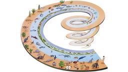 انتخاب دسته بندی های کلی و جزئی تر