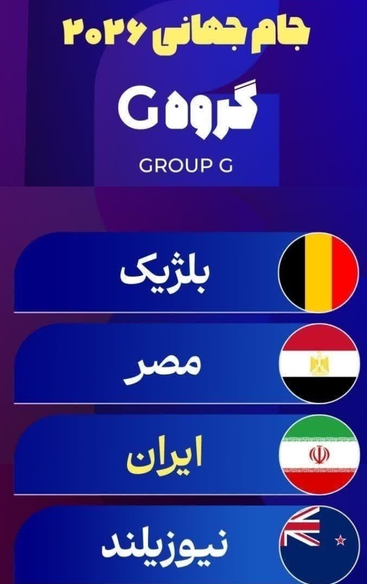 بلژیک /ایران/مصر/نیوزلند