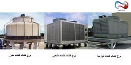 طرز کار و کاربرد برج خنک کننده