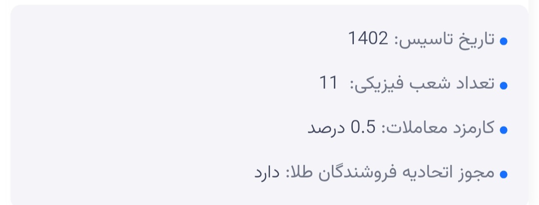 مشخصات شرکت در سایت ایران ریبیت