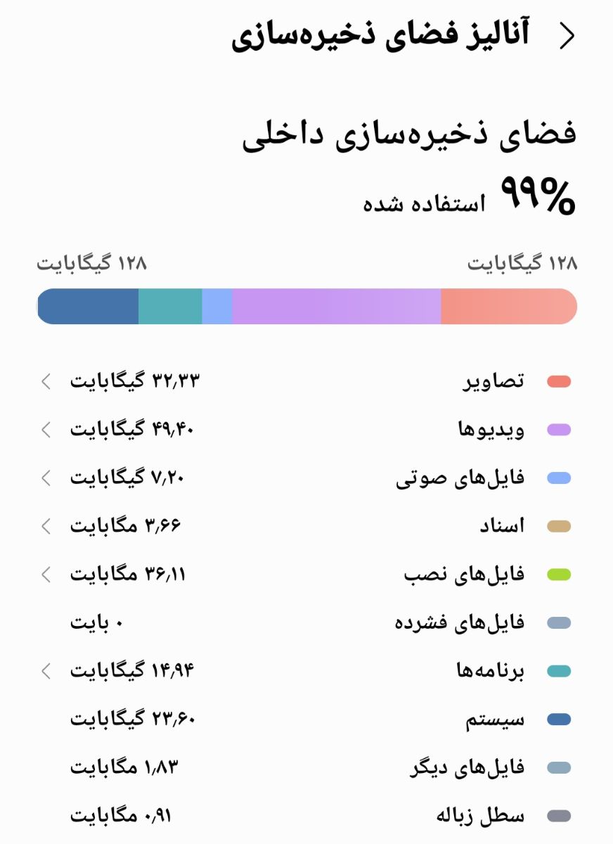 فضای گوشی که تا خرخره پر شده