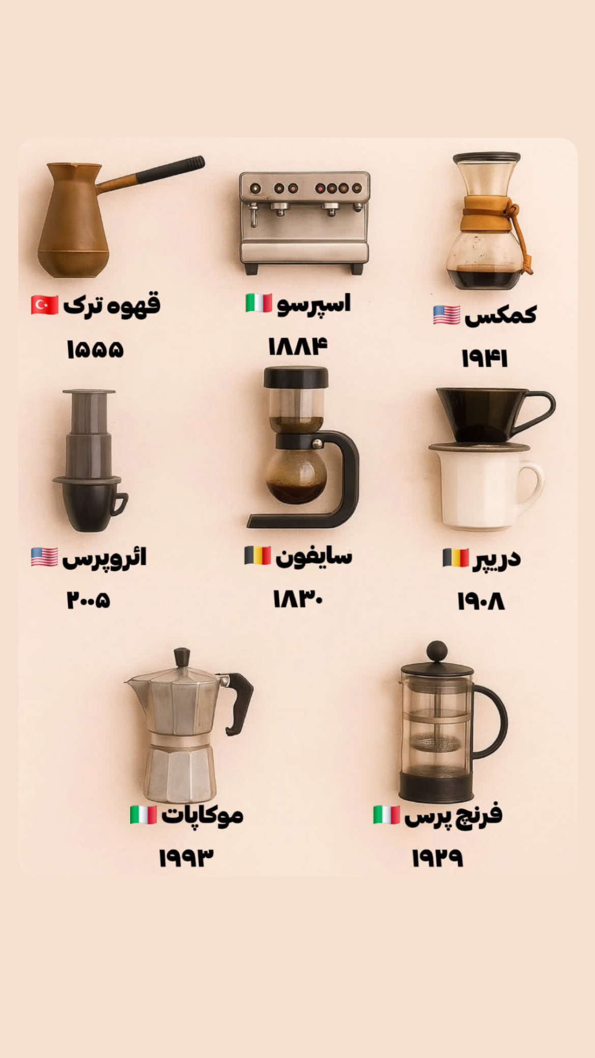 آمارو باریستا؛ مرجع آموزش آنلاین باریستا و قهوه