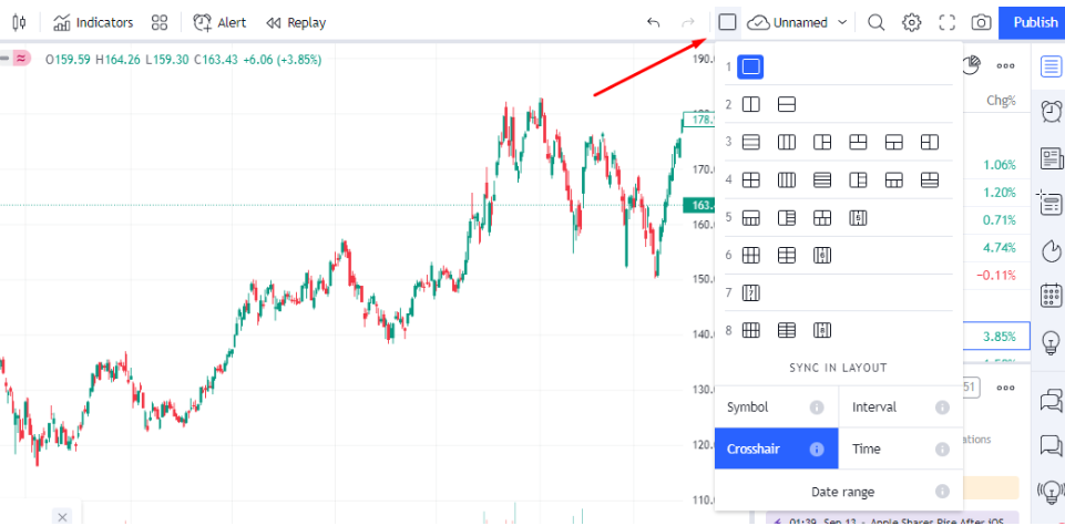 ویژگی نمودار را در TradingView تقسیم کنید