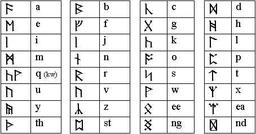 زبان رونى دورف ها