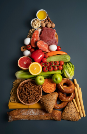 خوراکیها در طبقات سلامت: هرم غذایی روزانه