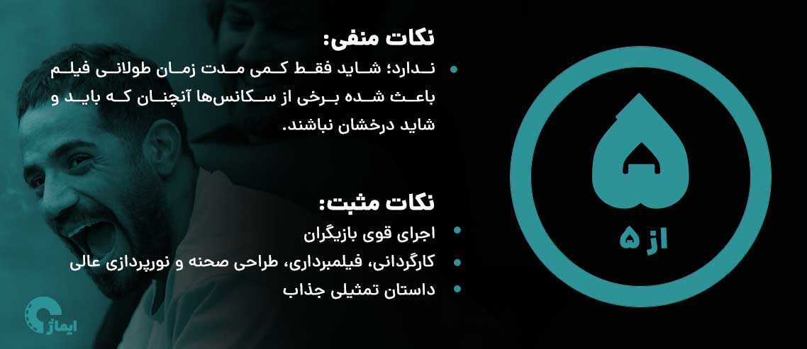 امتیاز ایماژ