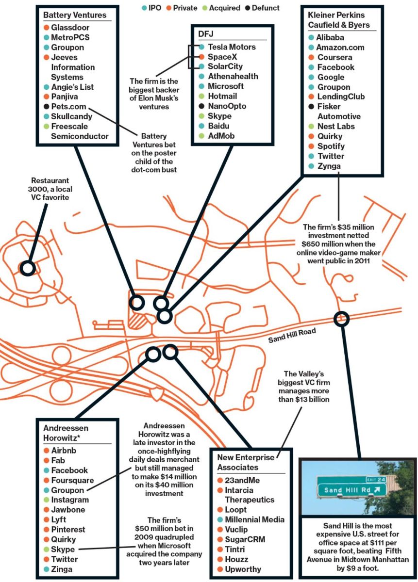 نقشه جاده سندهیل