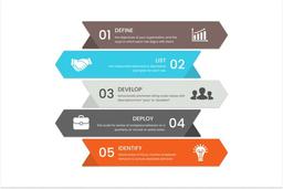 مقیاس رتبه بندی رفتاری BARS