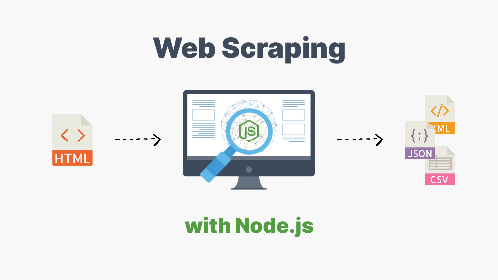 وب اسکرپینگ (Web Scraping) با JavaScript و Node.js