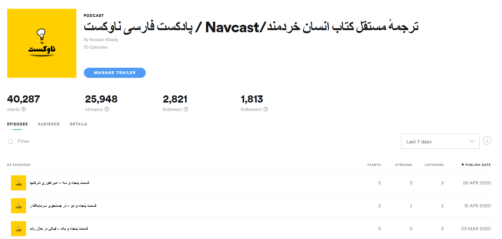 اسپاتیفای برای پادکست سازها پادکست ناوکست Navcast