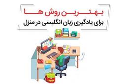 بهترین پکیج آموزشی زبان انگلیسی برای کودکان