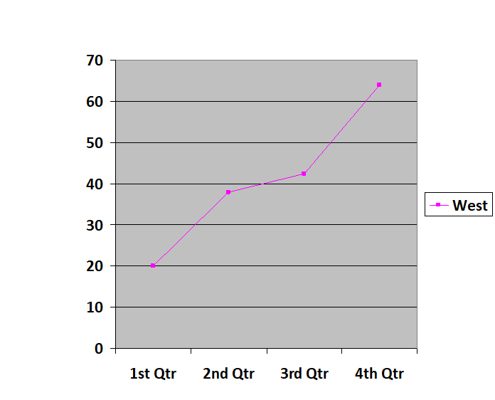 نمونه یک انقلاب موفق با افزایش شور و هیجان انقلابیون