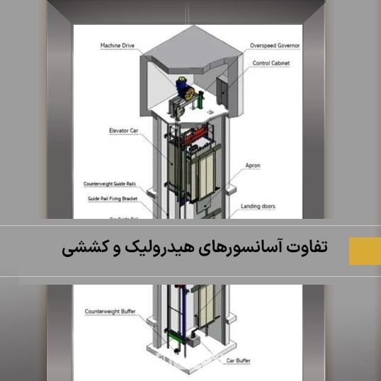 نمایی از آسانسور کششی