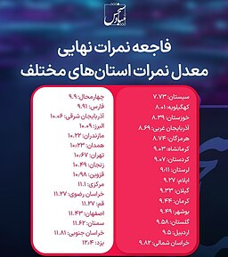 فلورايد احمق ميكند ؟!