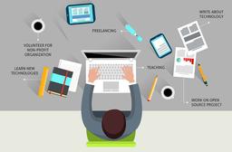 پنج تفکر غلط رایج در مورد برنامه نویسی