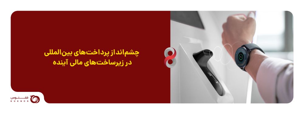 پرداخت‌های بین‌المللی در زیرساخت‌های مالی