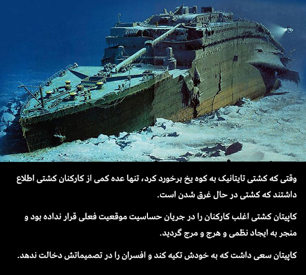 اصلاح مدیریت قارچی