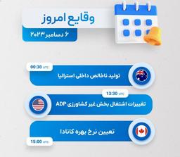 اخبار مهم 6 دسامبر 2023