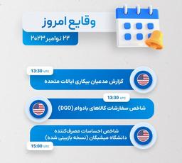 اخبار مهم امروز  22 نوامبر 2023