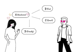 اثر هاله ای چیست؟