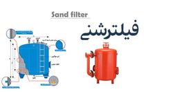 فیلترشنی های تولیدی شرکت آب پاکسازان