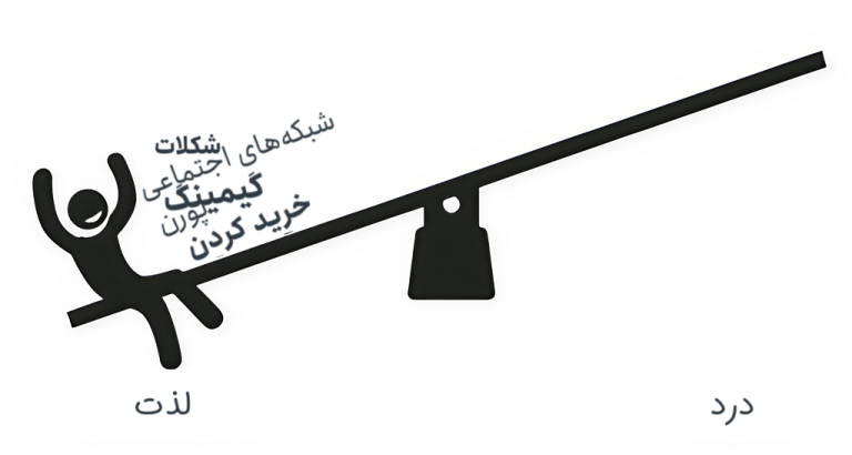 دوپامین؛ رمزگشایی از معادله لذت و درد در عصر دیجیتال