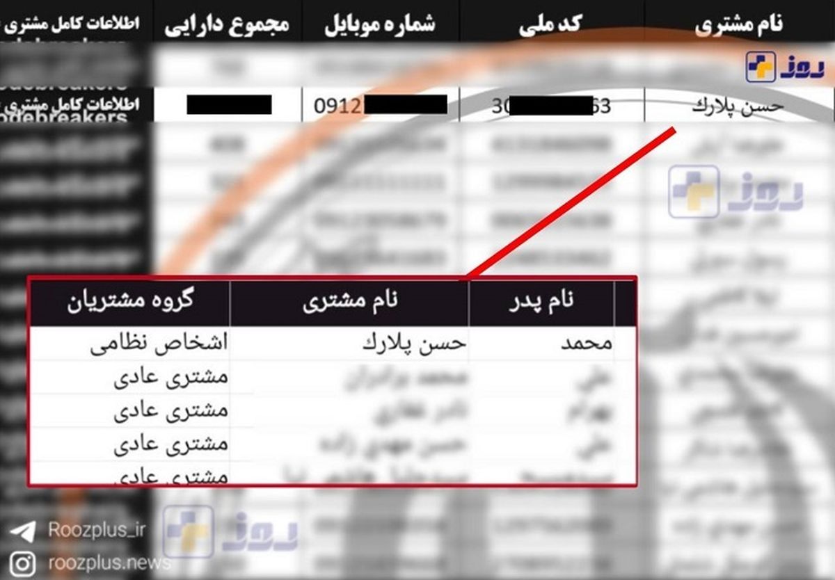 * عکسی برداشته شده از سایت خبر فوری *