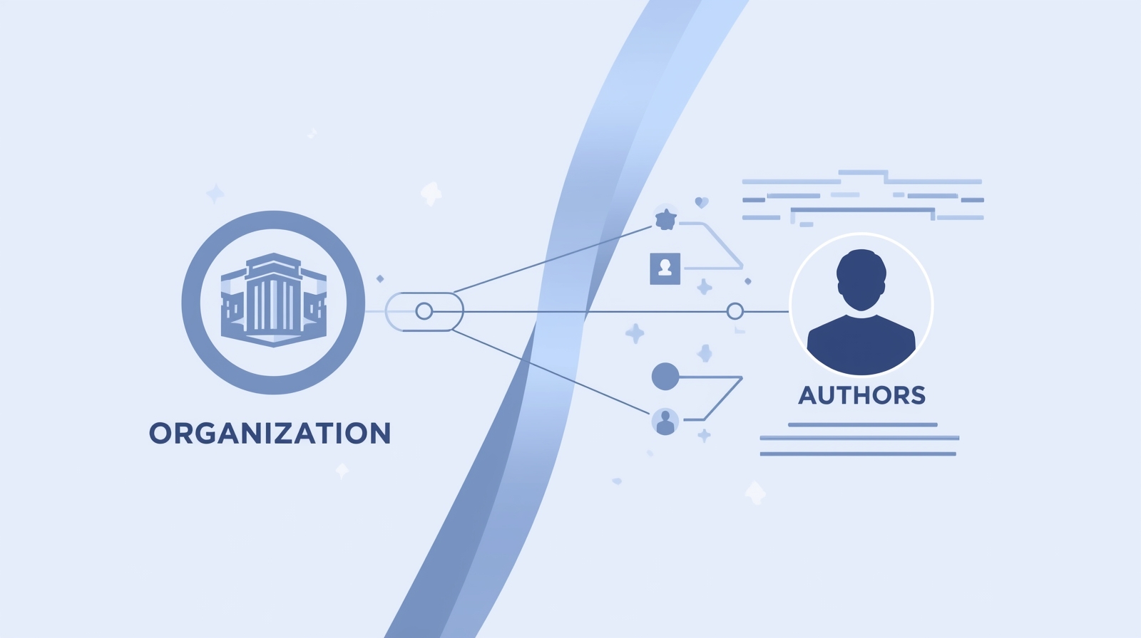 گام ۳: با اسکیما (Schema) به گوگل بگویید «ما که هستیم»