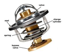 سفری در دنیای خنک کننده موتور: راهنمای جامع انتخاب و خرید بهترین ترموستات خودرو