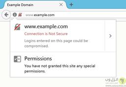 گواهینامه SSL چیست؟، خرید SSL ارزان