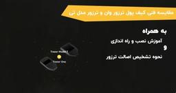 کیف پول سخت افزاری ترزور trezor به همراه مشخصات و قیمت