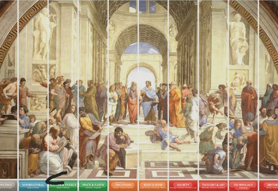 نقاشی مدرسه ی آتن اثر رافائل