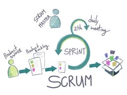 اسکرام - اسکرام‎ مستری