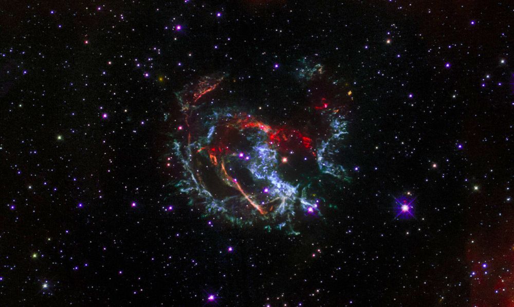 الفبای A/B testing