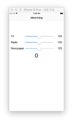 شروع Machine Learning با استفاده از scikit-learn در IOS