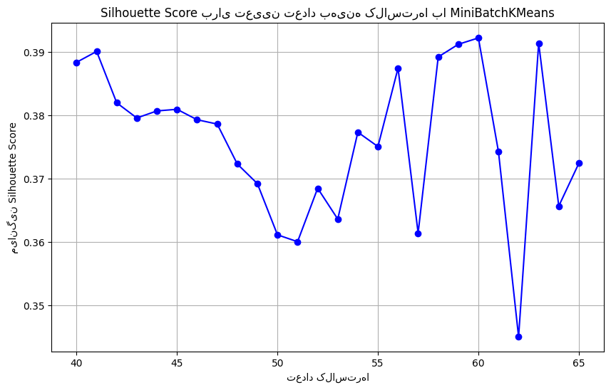 نمودار تغییرات Silhouette Score بر اساس تعداد خوشه‌ها (MiniBatchKMeans)

