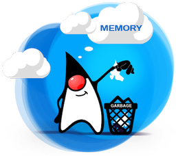 قسمت سوم Java Zone- فرآیند Garbage Collection