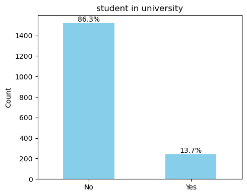 توزیع دانشجو بودن