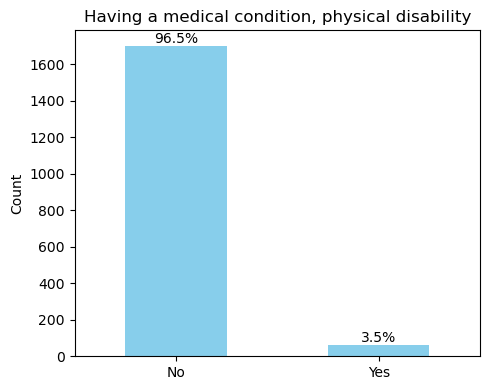 توزیع داشتن بیماری خاص یا عیوب ظاهری