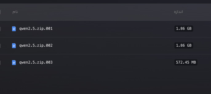 مدل ۴.۷ گیگابایتی