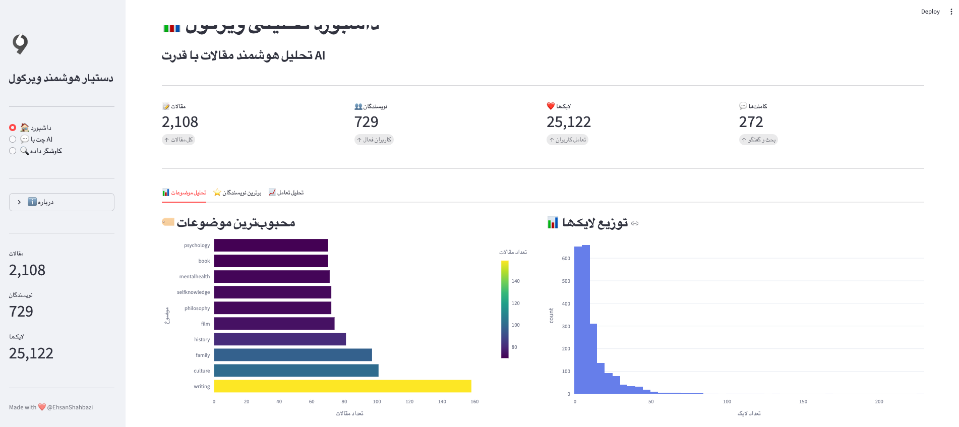 صفحه اول