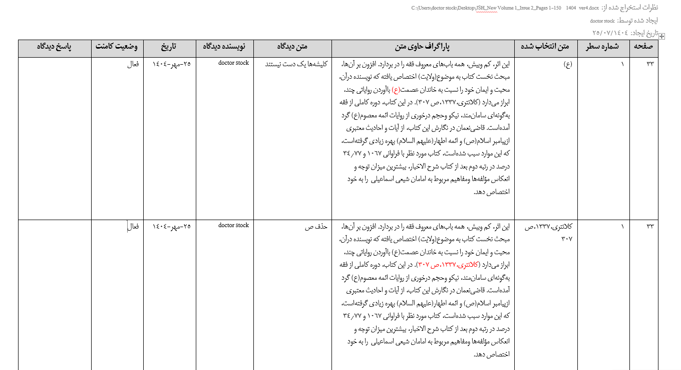 نمایی از گزارش خروجی پلاگین کتاب آرا از نظرات در فایل ورد