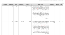 📌 همه‌چیز درباره کامنت‌ها در ورد: راهنمای جامع برای ویراستاران، مترجمان و صفحه‌آراها + ماکرو و پلاگین