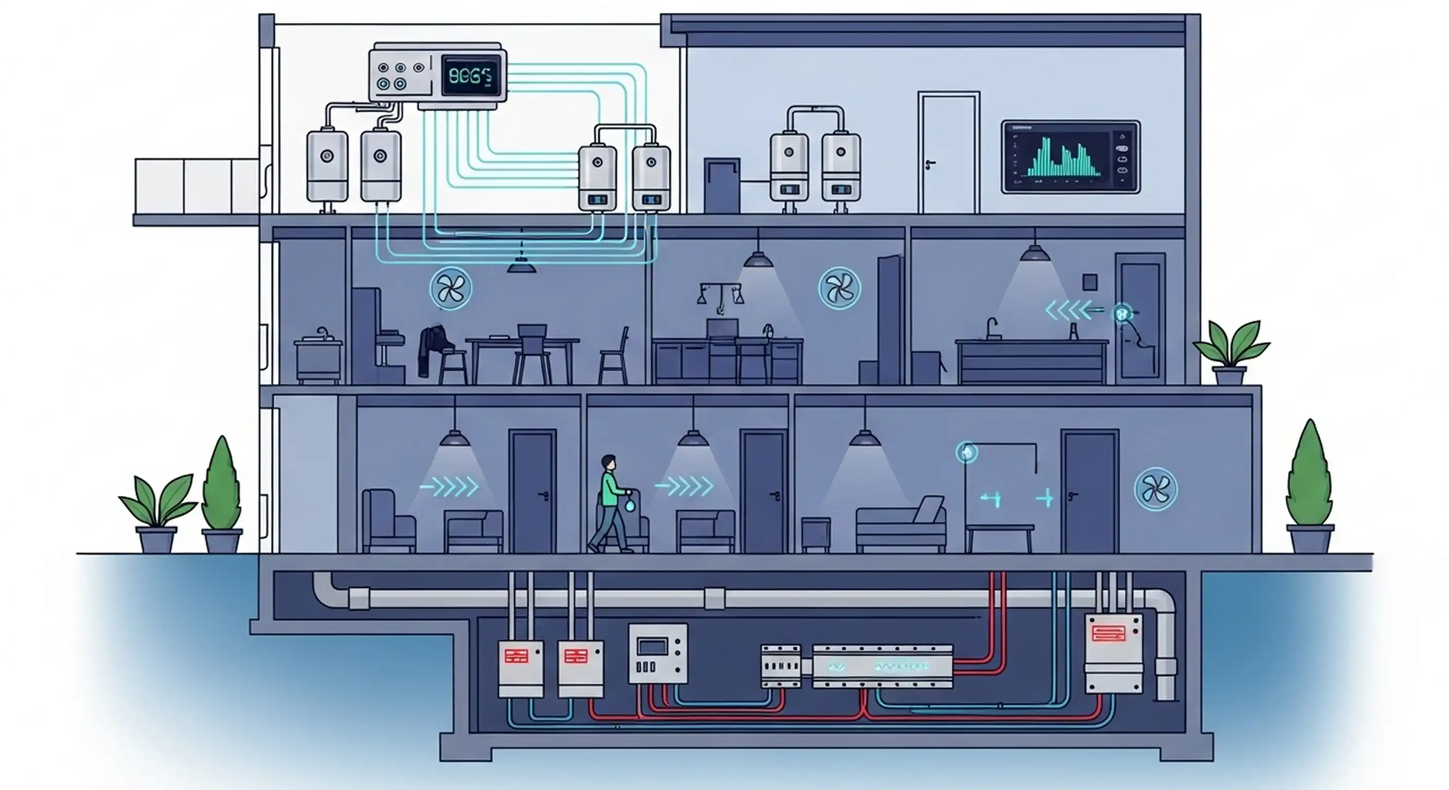BMS چیست و چگونه ساختمان شما را هوشمند و کم‌هزینه‌تر می‌کند؟