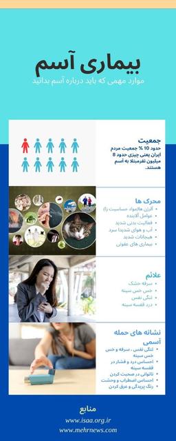 به مناسبت نزدیک شدن به زمستون و آلودگی هوا