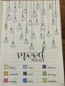 چگونه دفتر برنامه ریزی بسازیم؟