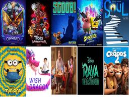 لیست بهترین انیمیشن های 2020 ؛ اکران شده و نشده